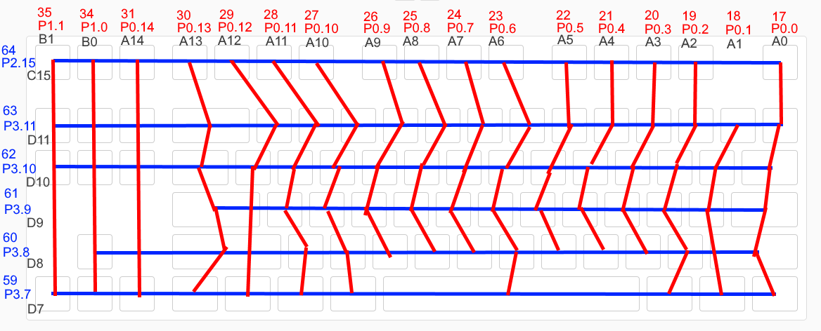 Key Matrix